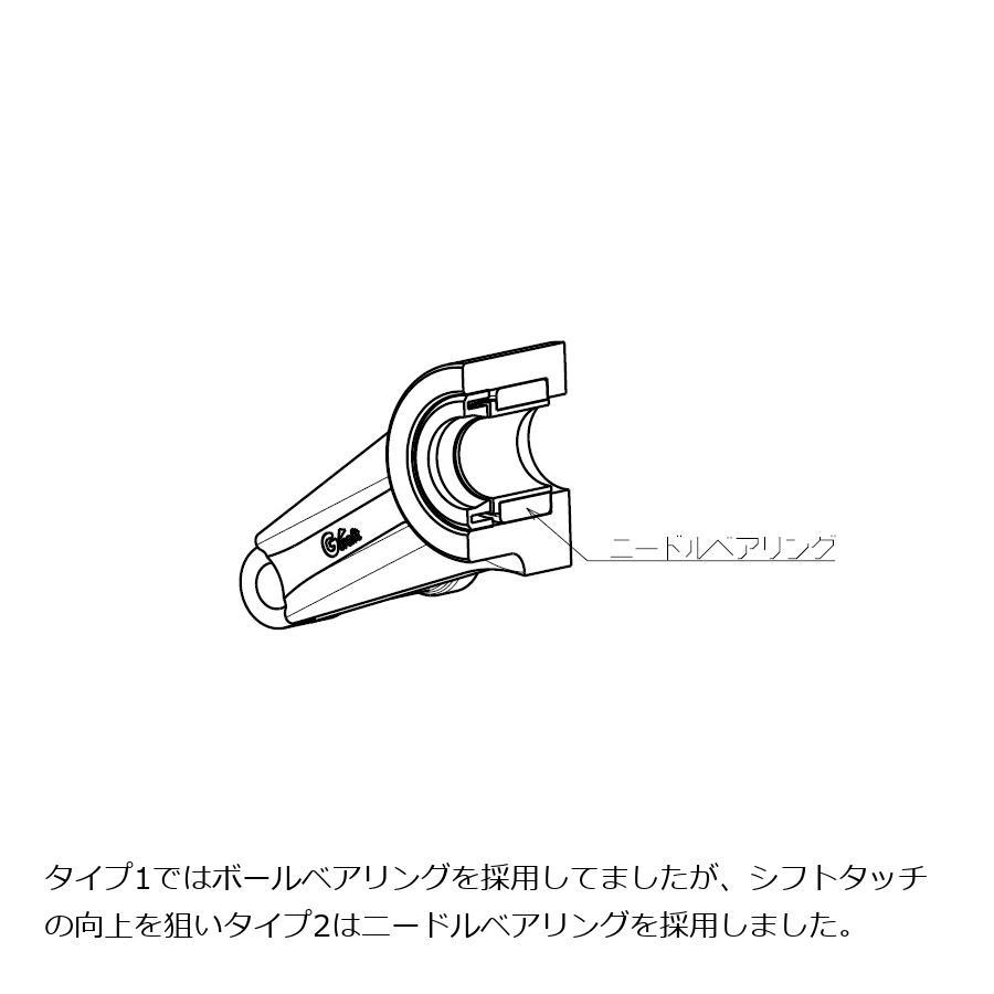 Gクラフト (ジークラフト) シフトガイド タイプ2 CT125(JA55)/C125(JA48) 32625 |  | 01