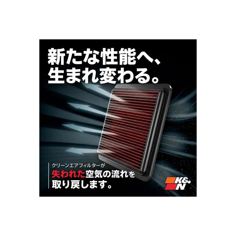 ケーアンドエヌ フィルタークリーナー 946cc 99-0621 |  | 04