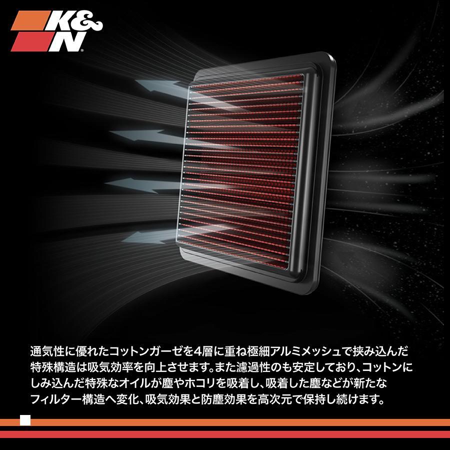 K&N (ケーアンドエヌ) リプレイスメント ZX-6R KA-6009 |  | 02