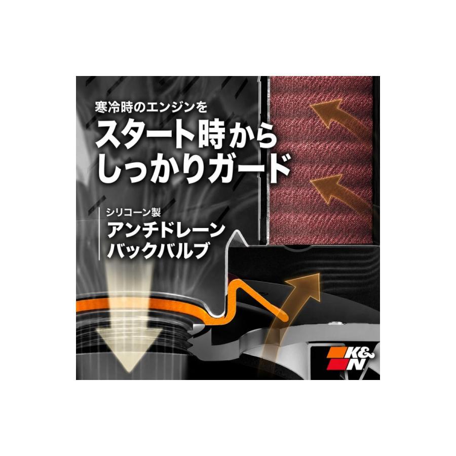 K&N (ケーアンドエヌ) OILフィルター ブラック Pan America/Special 他 KN-176B |  | 07