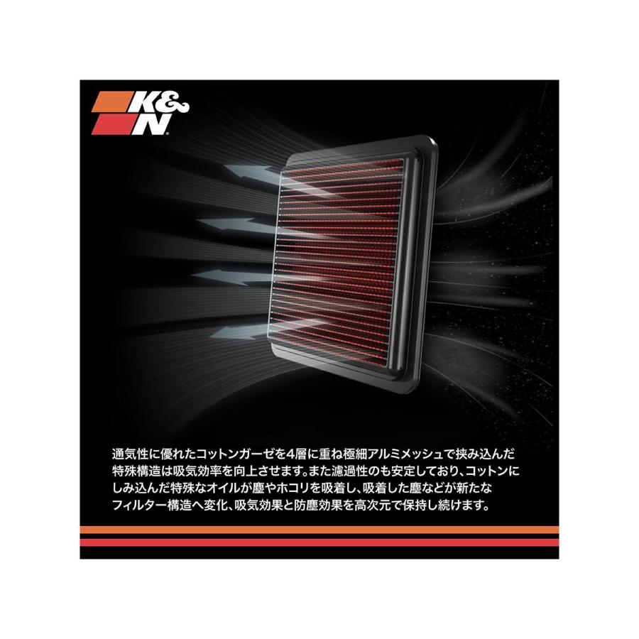K&N (ケーアンドエヌ) オイルフィルター ブラック Ninja250 13-17・CB400SF・XJR400/S/R・ZRX400/2 etc KN-303 |  | 03