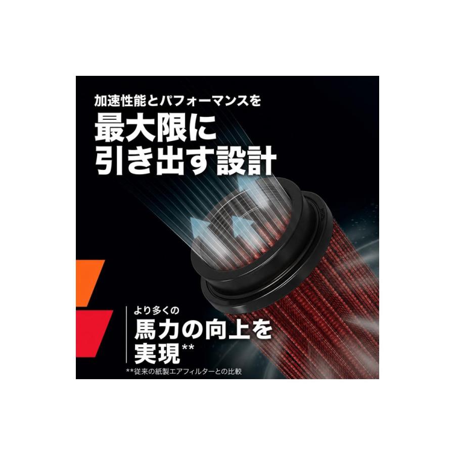 ケーアンドエヌ オーバルテーパー/クローム/4ケ ＆phi;51(76:102X70)/オフセット13mm RC-1824 |  | 05