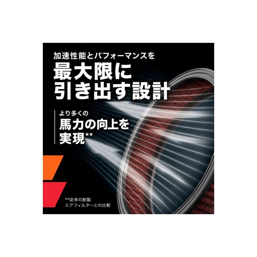 ケーアンドエヌ リプレイスメント V-MAX(1200) 85-07 YA-1285 |  | 02