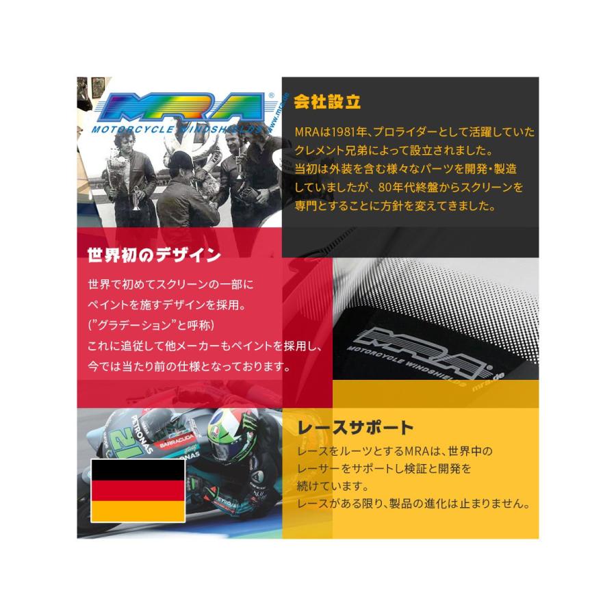 [特価品]エムアールエー スクリーン レーシング スモーク ZX-6R 19-23 4025066166121 | MRA | 08