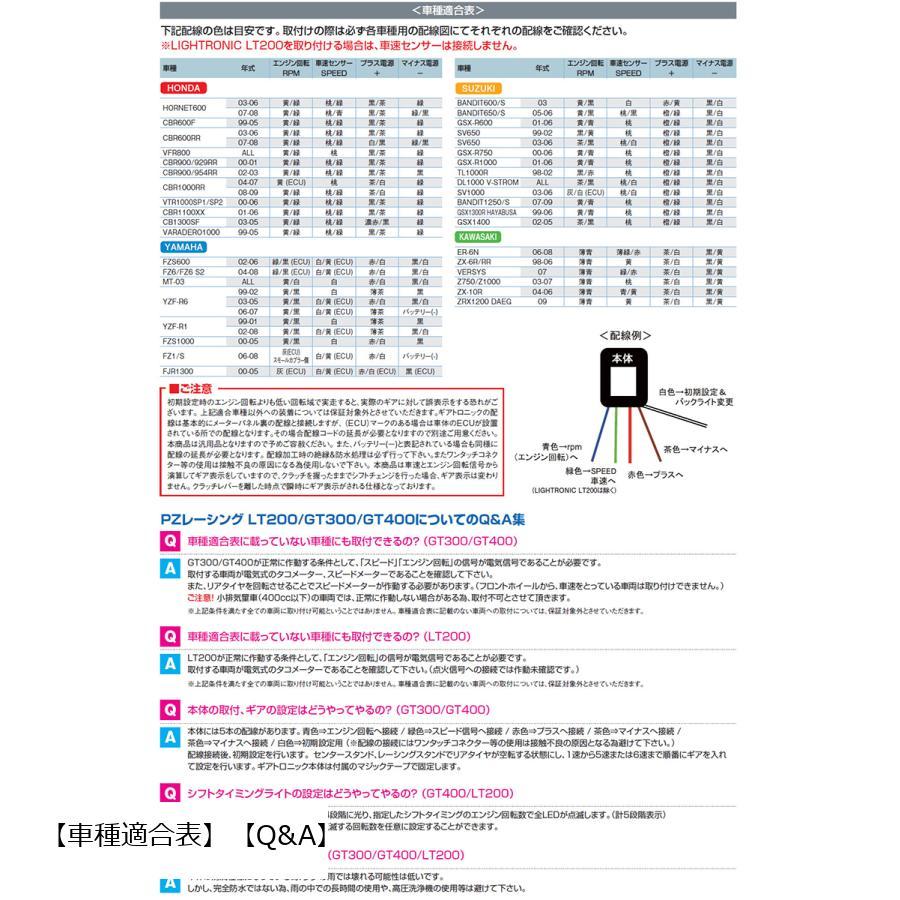 [特価品]ピーゼットレーシング GEARTRONIC2 ギアインジゲーター＆シフトライト ユニバーサル GT400 |  | 01