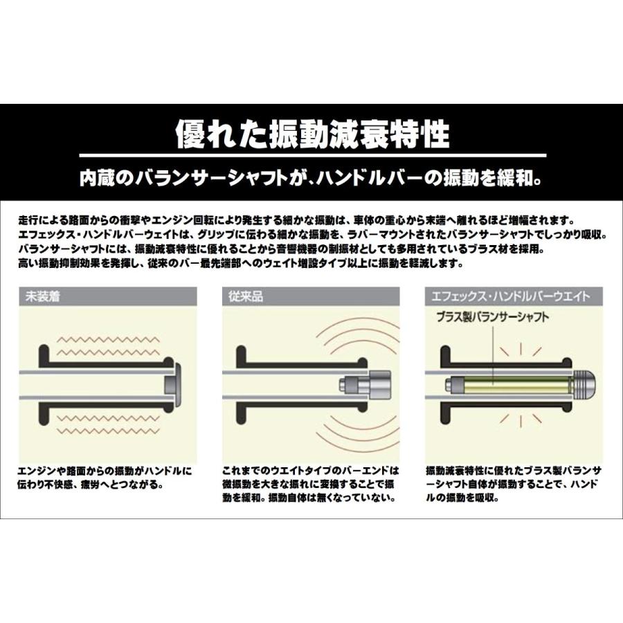 EFFEX (エフェックス) ハンドルバーウェイトBIG アルミ/シルバー スチールハン(内径18-19)用 EBB311S | EFFEX | 02