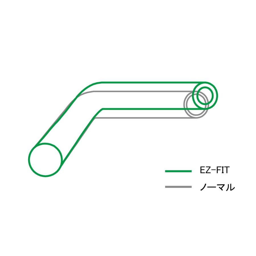 エフェックス イージーフィットバー ゴールド GSX-S1000GT 22-25 EBTF550G | EFFEX | 06