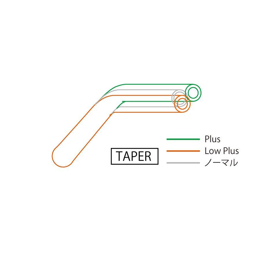 [特価品]エフェックス イージーフィットバープラス ゴールド Z900RS 18-25 PBTF762G | EFFEX | 03