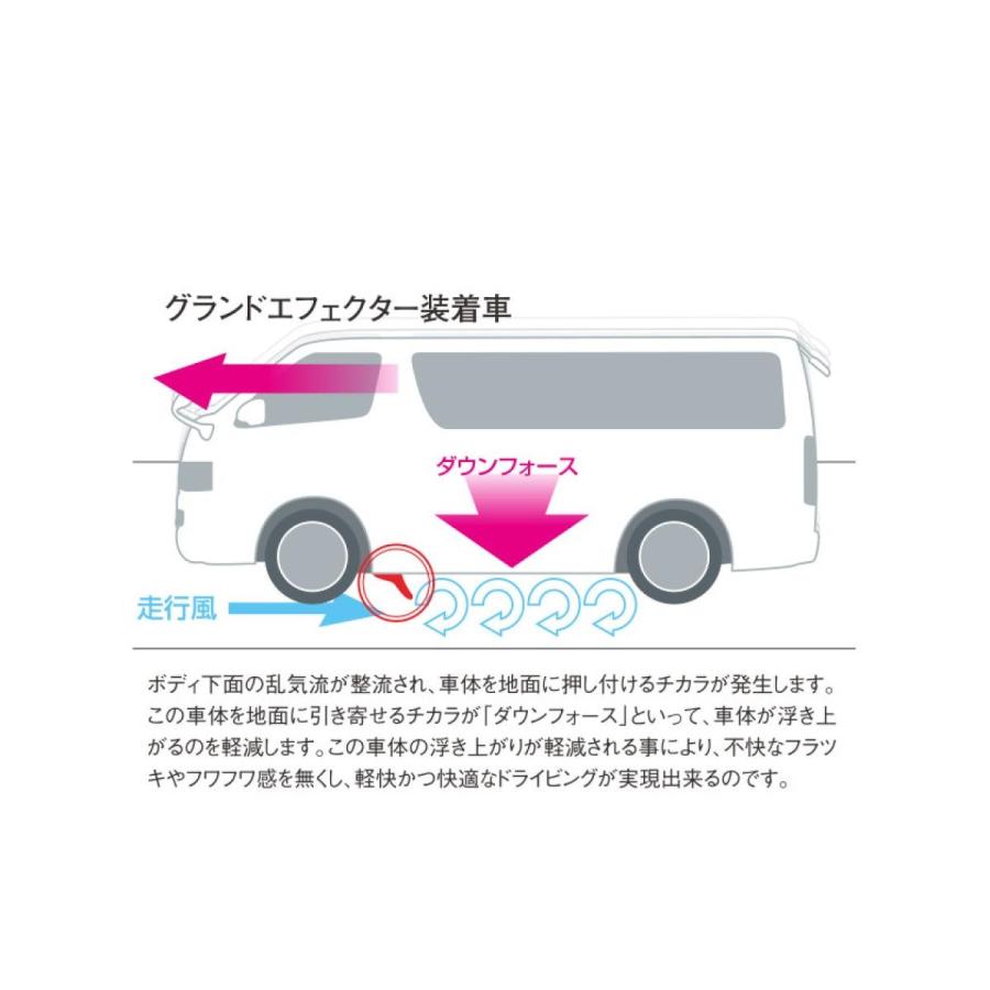 ディーキャトロ 4リン グランドエフェクターGE1 200系ハイエース 4WD TRH/KDH/GDH206 51514 | DCUATRO | 03