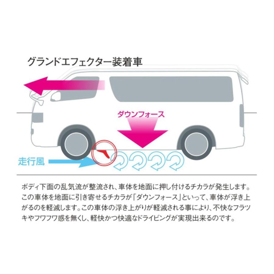 ディーキャトロ 4リン グランドエフェクターGE1 200系ハイエース 4WD TRH/KDH/GDH206 51514 | DCUATRO | 03