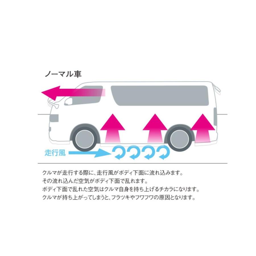 ディーキャトロ 4リン グランドエフェクターGE1 N-BOX/N-ONE/N-WGN/N-VAN(JF#/JG#/JH#/JJ#) DGE2626 |  | 02