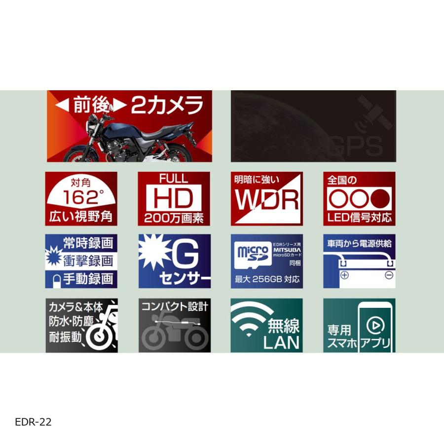 ミツバサンコーワ 二輪車用ドライブレコーダー EDR-22 EDR-22 | MITSUBA | 02