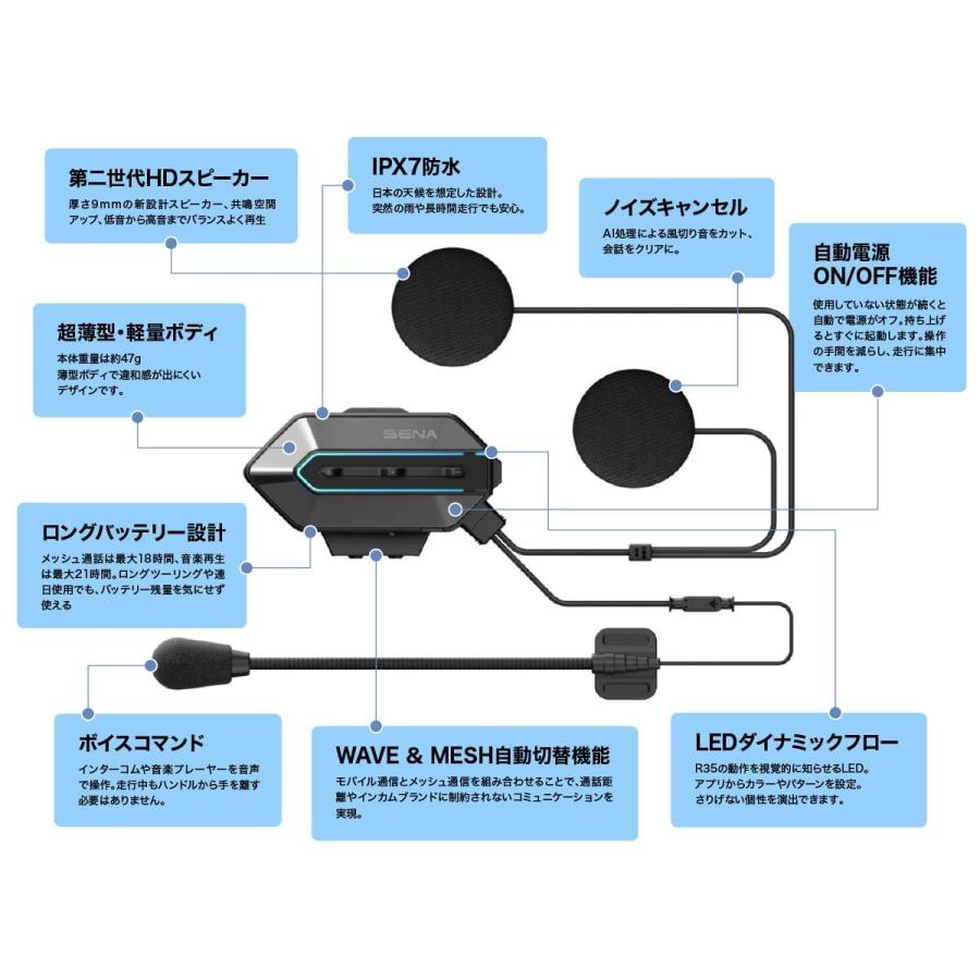 セナ R35-01 メッシュインターコム  0411369 | SENA | 02