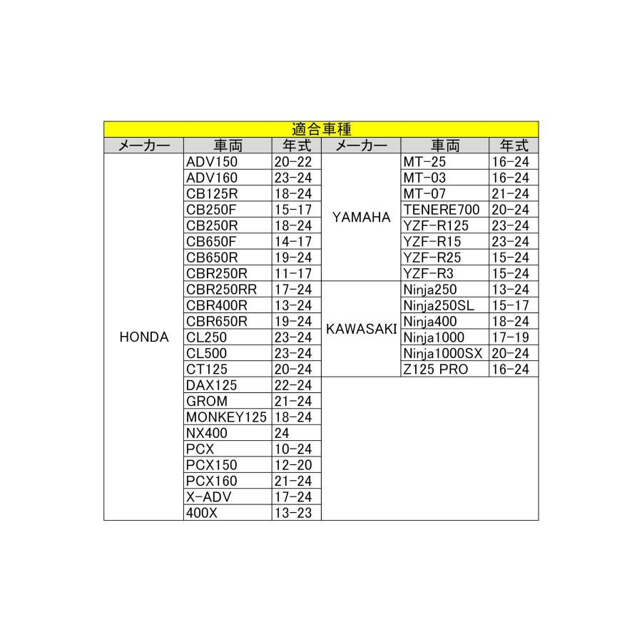 BIKERS (バイカーズ) マスターシリンダークランプ シルバー DAX125 22-24 CT125 20-24 CBR250RR 17-24 PCX 10-25 C0065-シルバー | BIKERS | 06