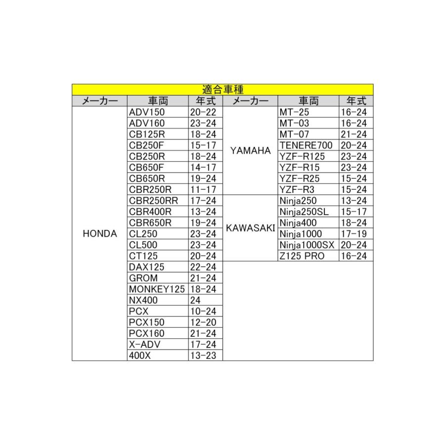 BIKERS (バイカーズ) マスターシリンダークランプ チタン DAX125 22-24 CT125 20-24 CBR250RR 17-24 PCX 10-25 C0065-TIN | BIKERS | 04