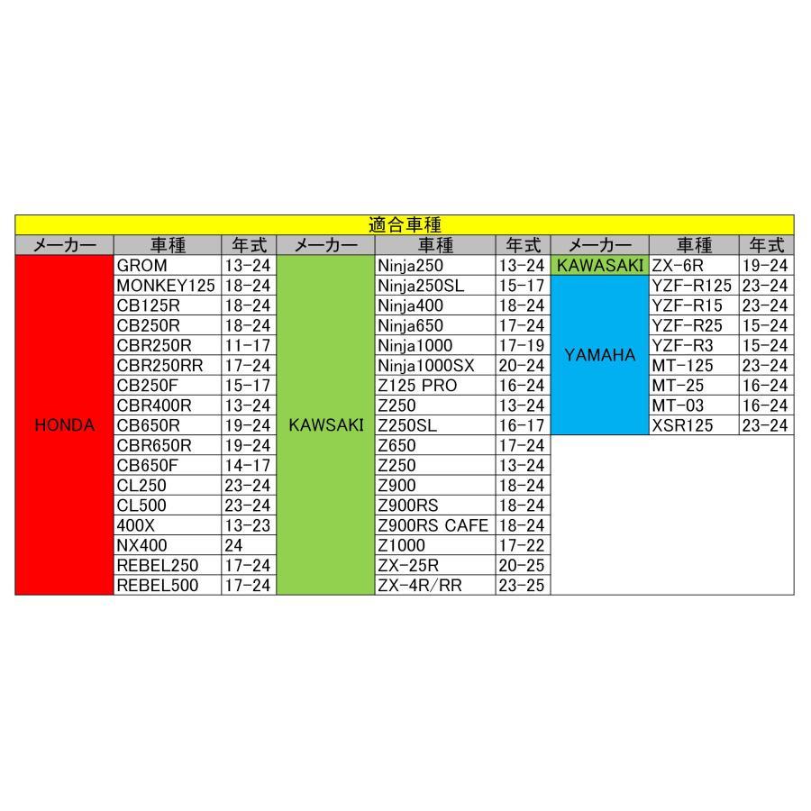 BIKERS (バイカーズ) クラッチケーブルアジャスター 小タイプ チタン Rebel250 CBR250RR Ninja250 YZF-R25 C0405-TIN |  | 07