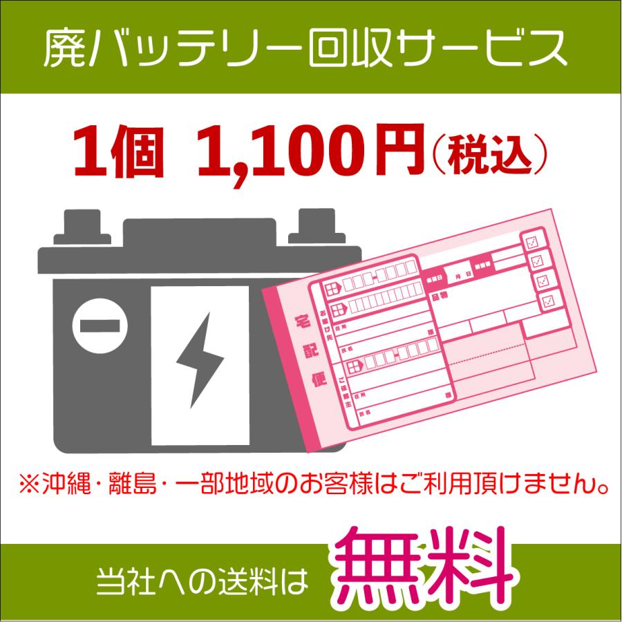 Daytona (デイトナ) ハイパフォーマンスバッテリー 液入り充電済 DYTX14-BS 92888