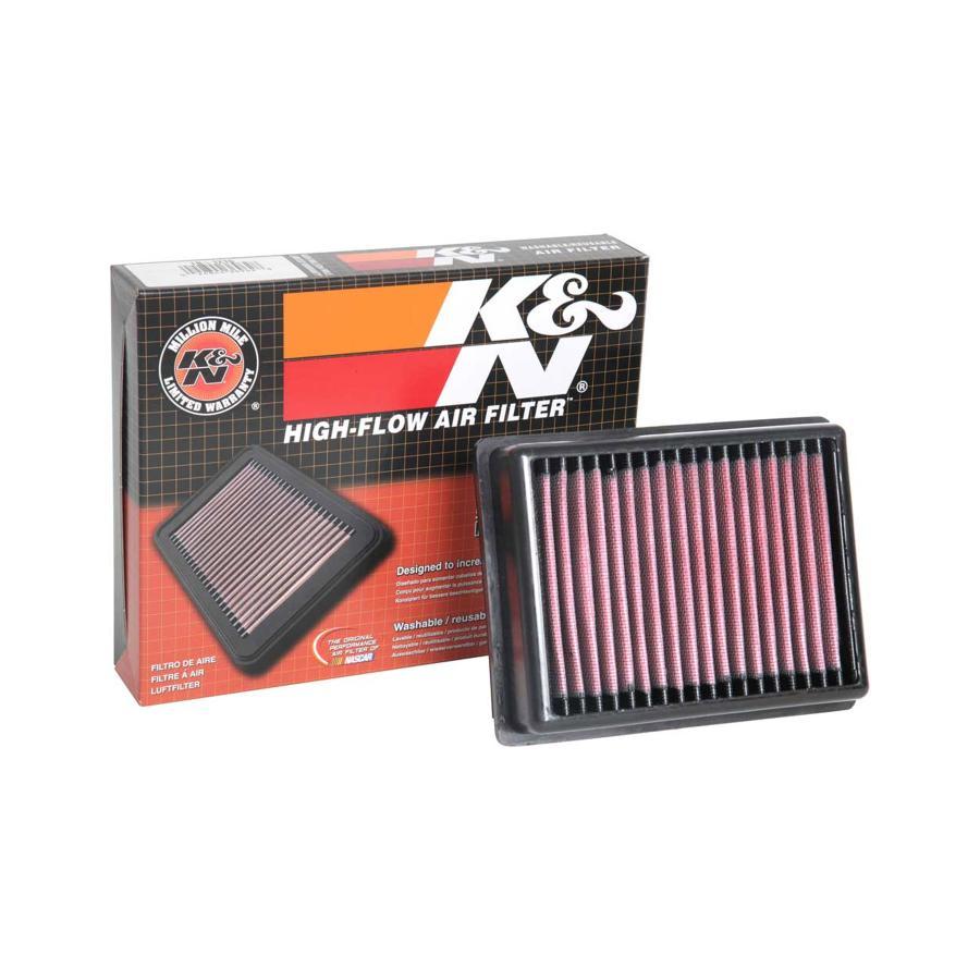 K&N (ケーアンドエヌ) リプレイスメントフィルター スラクストン Thruxton R TFC_3