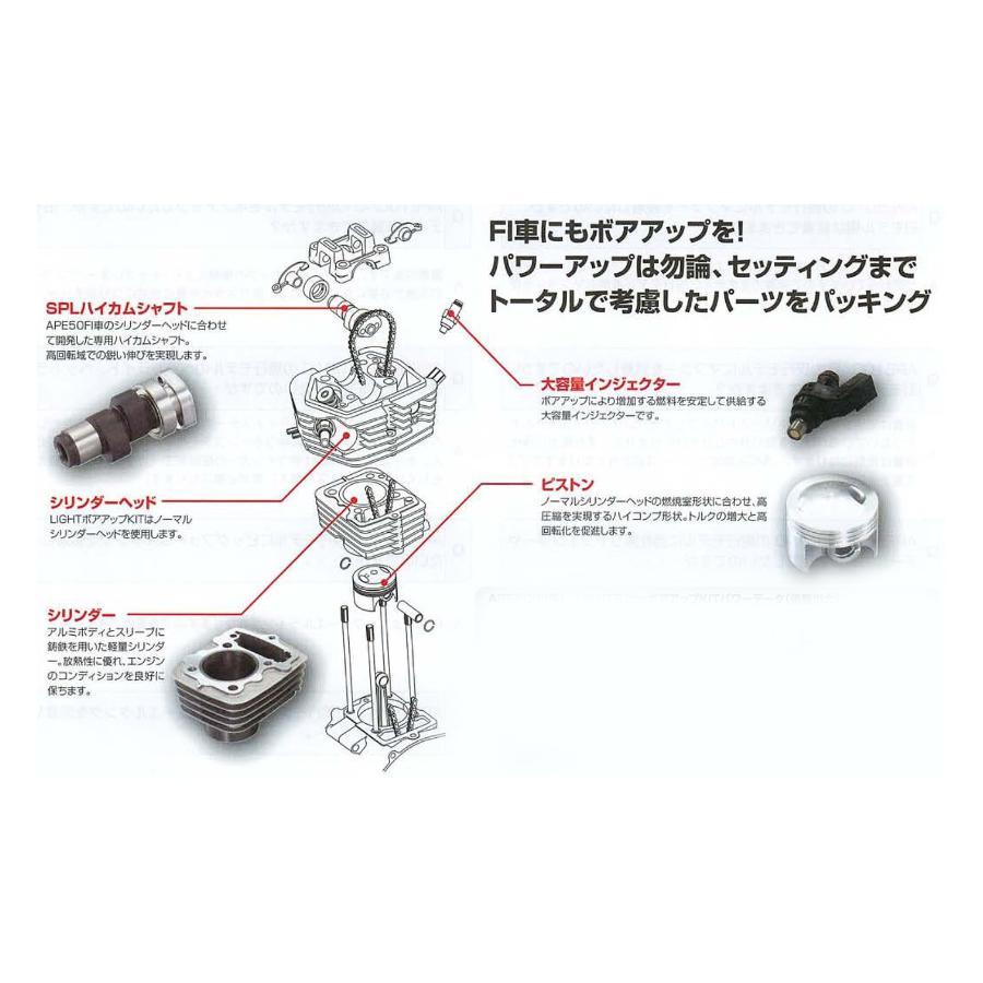 エイプ50 エンジン　キタコ KITACO DOHC BIGBORE KIT FOR APE