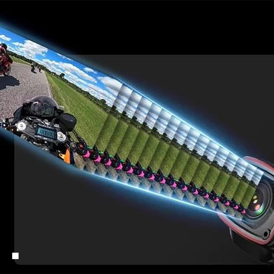 TANAX（タナックス） ポータブルドライブレコーダーオートバイ用 AKY