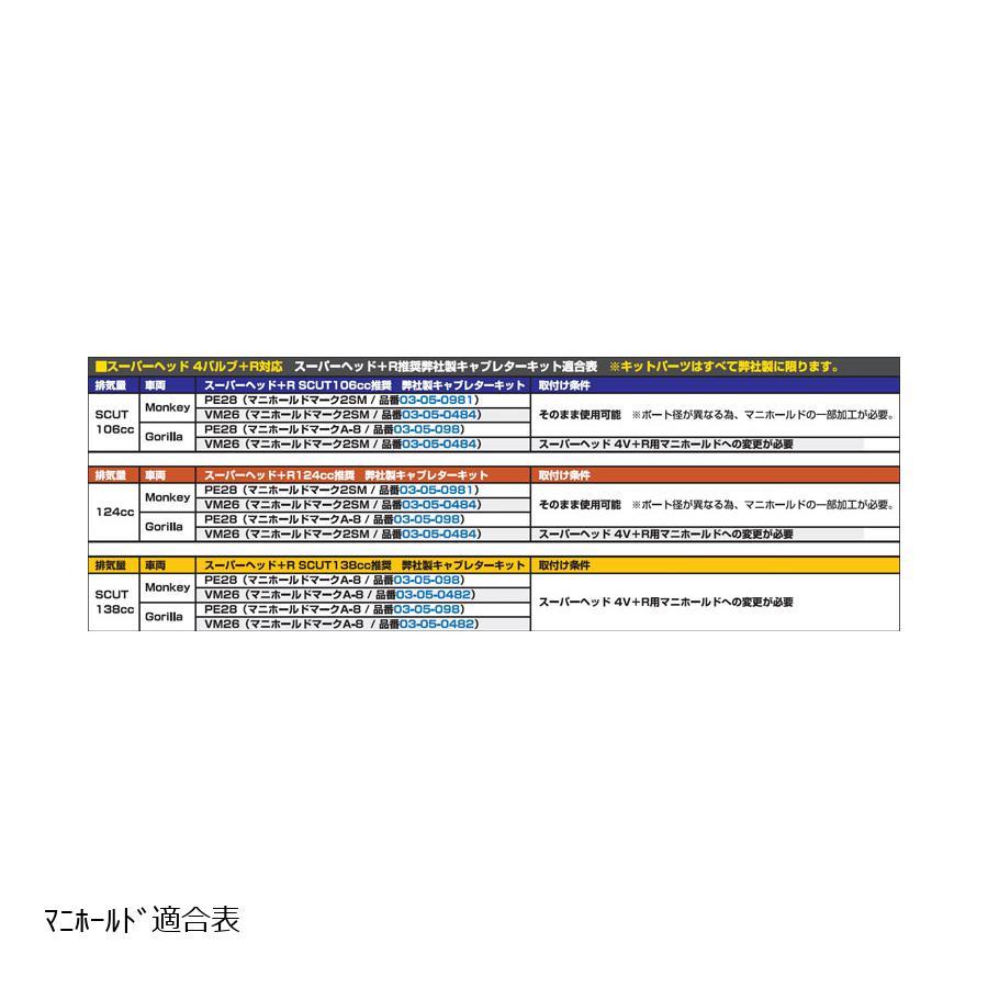 SP武川(SPタケガワ) インレットパイプキット VM26 モンキー ゴリラ12V スーパーヘッド4バルブ専用｜plotonlinestore｜02