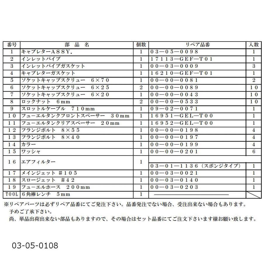 SP武川 (SPタケガワ) ビックキャブキット PD22 ハイフローフィルター CRF50F XR50R R-Stage＆Reguler 03-05-0004｜plotonlinestore｜02