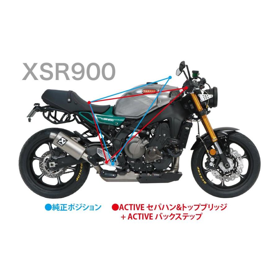 ACTIVE（アクティブ） バックステップ ブラック XSR900 17733001B