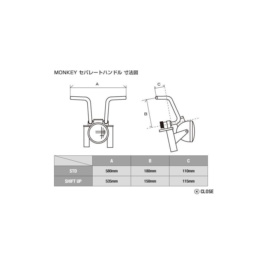 ともぞー 楽天市場】【10月10日出荷】シフトアップ(SHIFTUP) セパレート