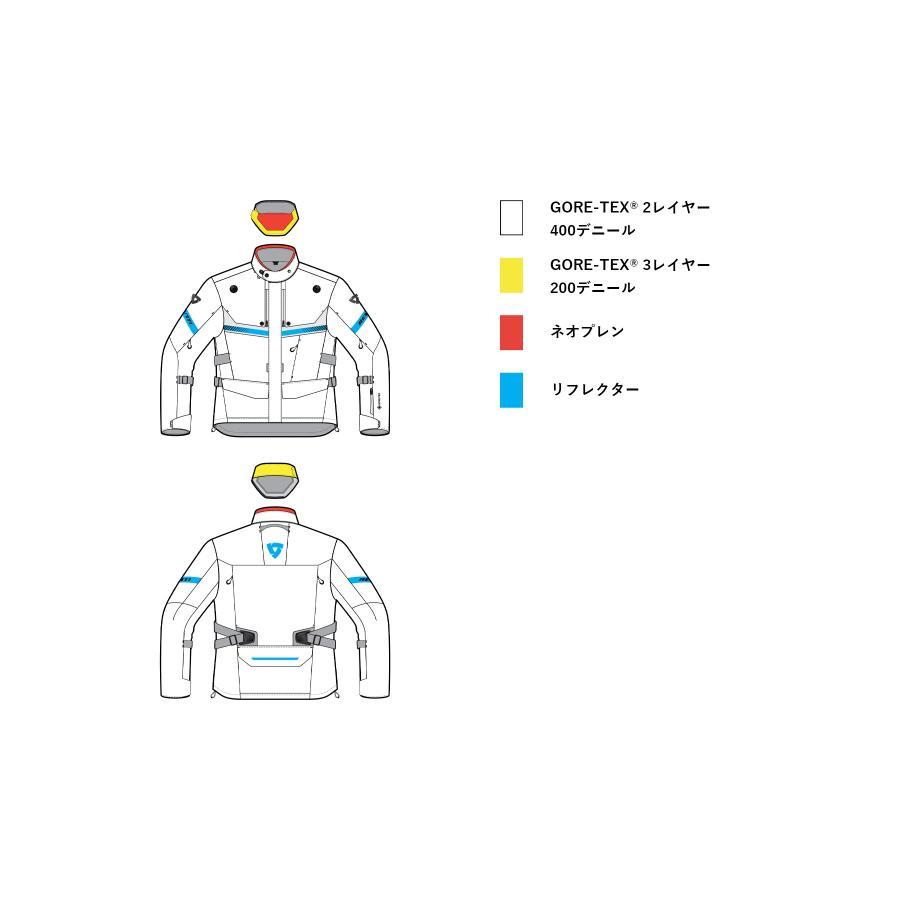 REVIT (レブイット) ポセイドン3 GTX GORETEXジャケット シルバー/アンスラサイト M FJT351-4130-M｜plotonlinestore｜03