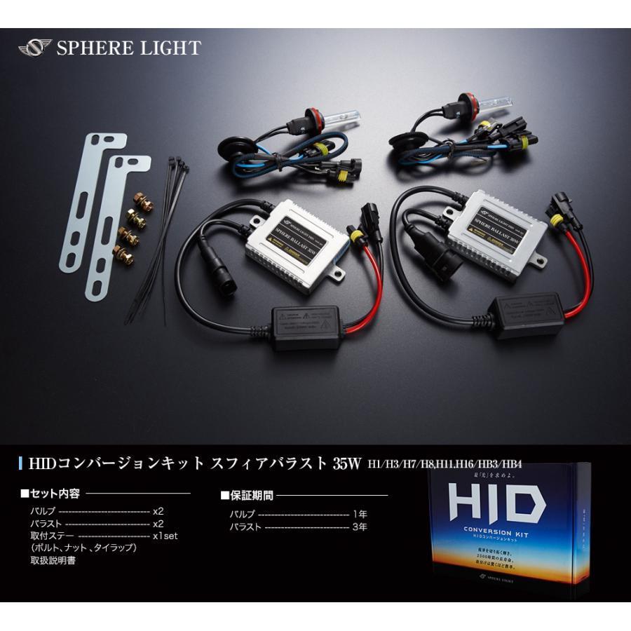SPHERE LIGHT（スフィアライト） HIDコンバージョンキット H8/H11/H16