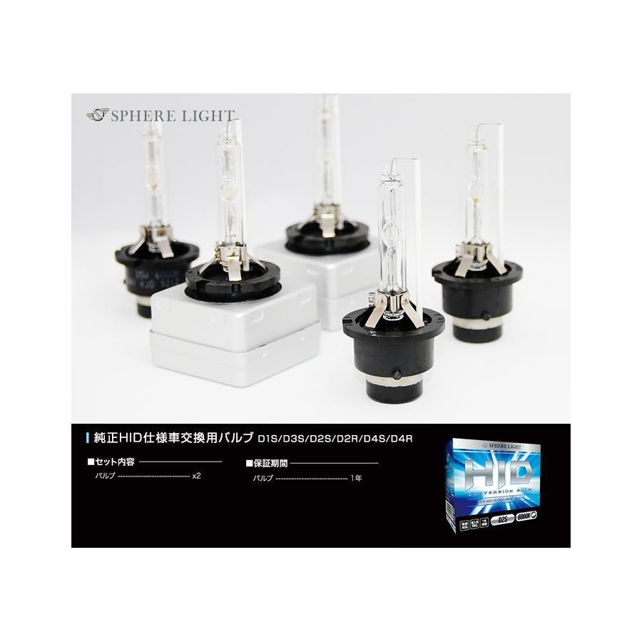 SPHERE LIGHT（スフィアライト） 純正HID仕様車用交換バルブ D1S 6000K 