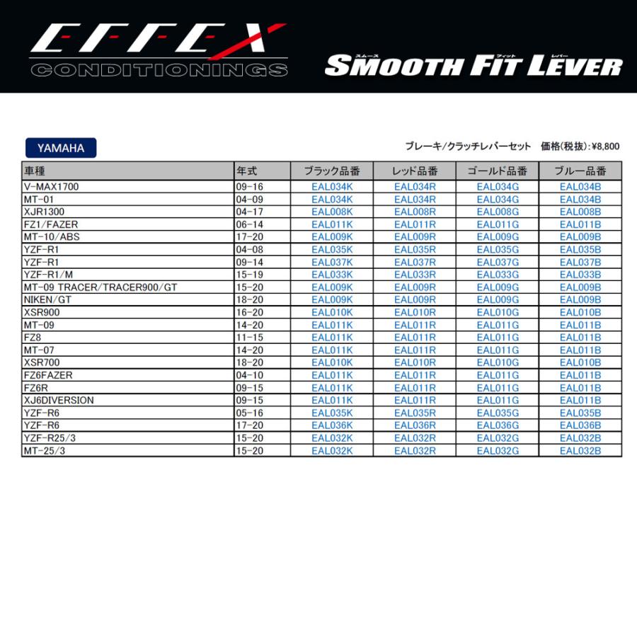 EFFEX (エフェックス) スムースフィットレバー レッド ZX-12R  Z1000 ZX-10R  ZX-9R  ZX-6R/RR  VERSYS1000｜plotonlinestore｜16