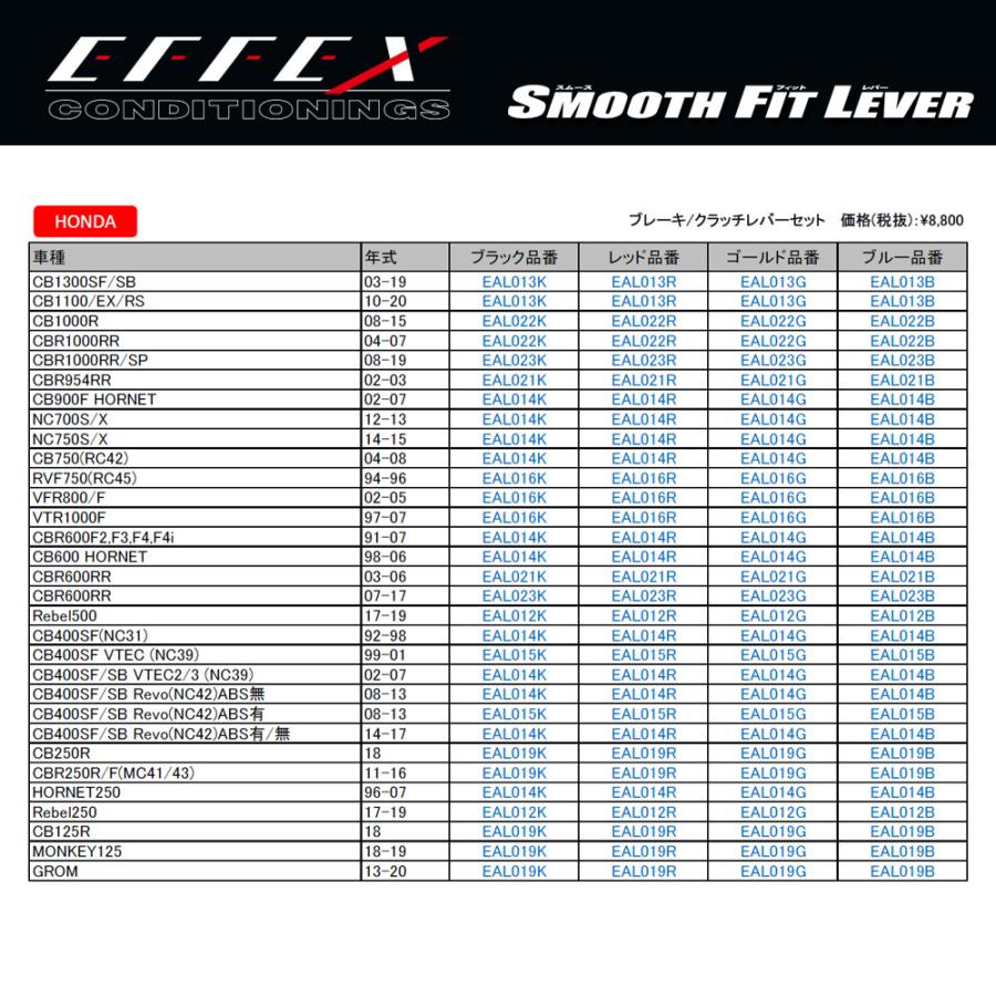 EFFEX (エフェックス) スムースフィットレバー ブルー YZF-R25 YZF-R3  MT-25  MT-03｜plotonlinestore｜14