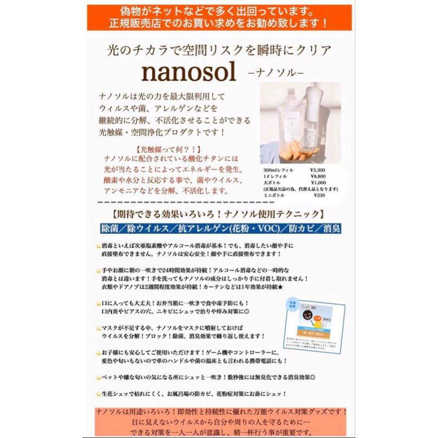 詰め替え用ボトル付き Nanosol ナノソル Cc 300ml レフィル 除菌 除ウイルス 抗アレルゲン 0428 デコショップ プラスn 通販 Yahoo ショッピング