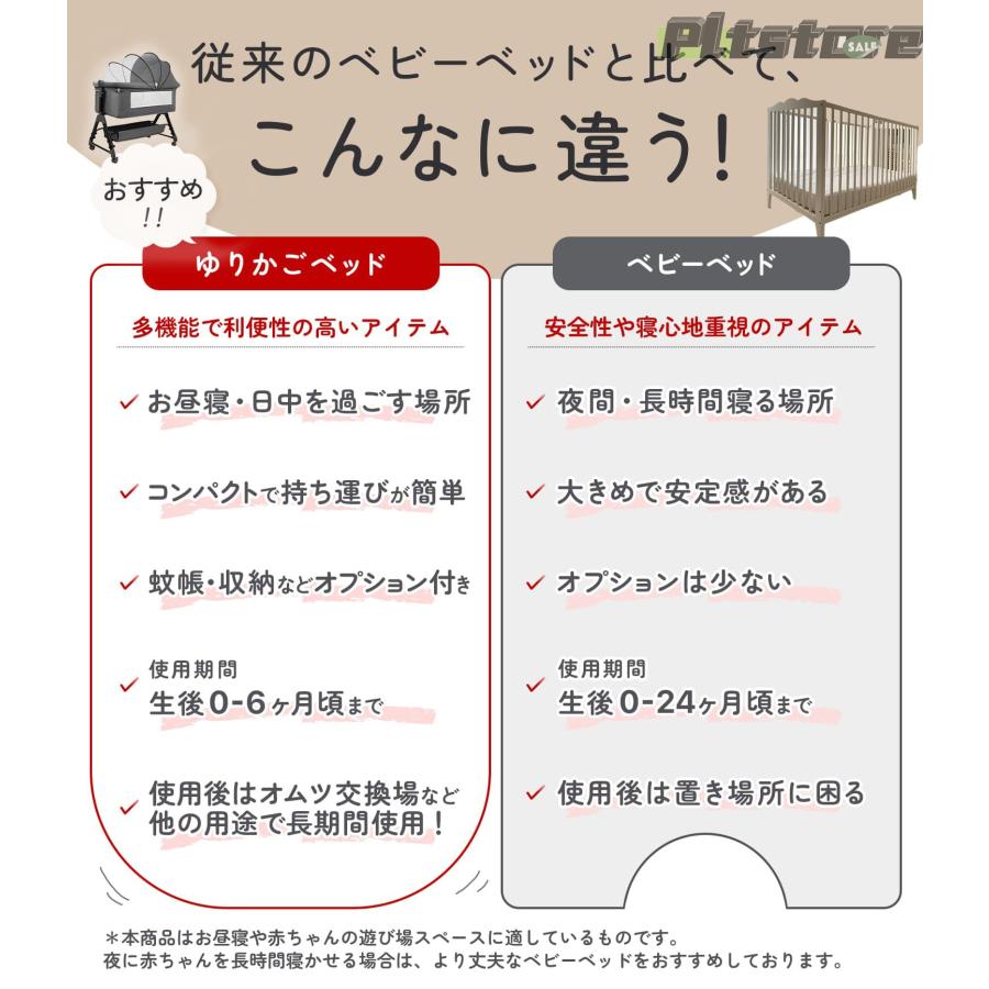 pltstoreベビーベッド 折りたたみ ミニ ベビーベット ベビー用品 多機能 蚊帳付き プレイヤード 添い寝 赤ちゃん コンパクト ベビー ゆりかご オムツ替え台 お昼_6