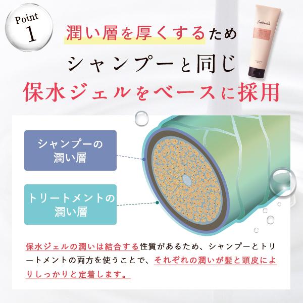 fuettarich フエッタリッチ モイストアップトリートメント ヘアトリートメント ヘアケア 頭皮ケア ダメージ補修 リペア ノンシリコン 洗い流す 保湿 無添加｜pluest-official｜03