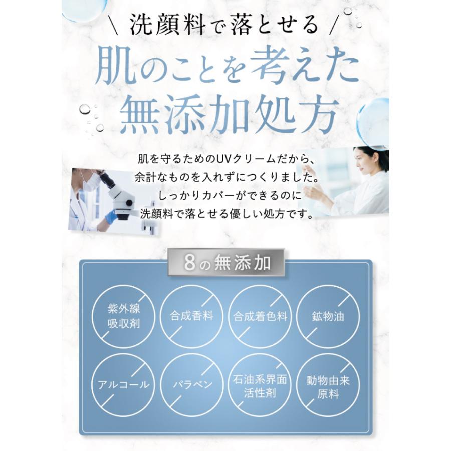 PLUEST プルエスト トーンアップUVプロテクター uvクリーム 保湿