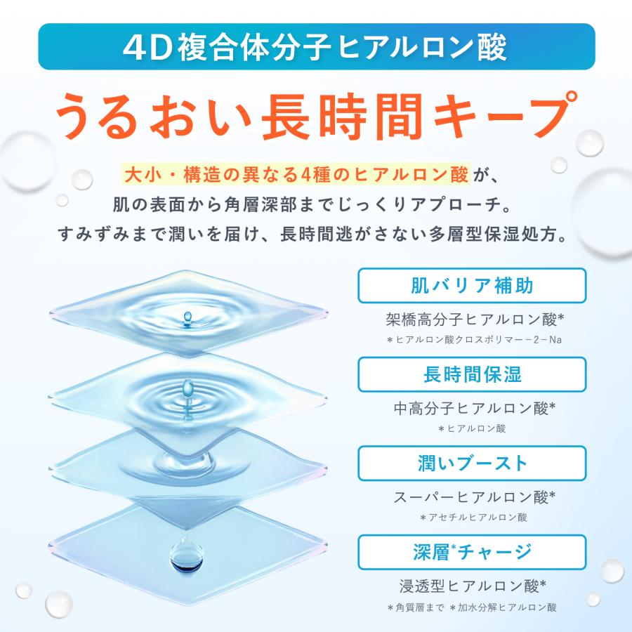 PLUEST プルエスト 化粧水 VCハイドレーティングローションR2本 保湿 毛穴 美白 ニキビ シミ 毛穴ひきしめ ビタミンc セラミド デパコス 乾燥肌 脂性肌 爆買 | PLUEST | 03
