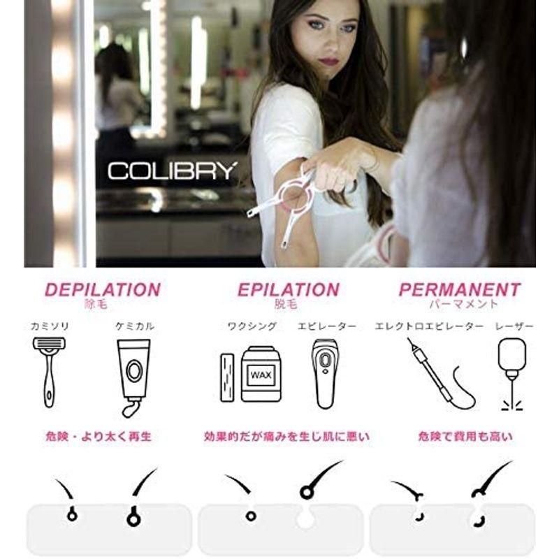 スレッディング脱毛器 COLIBRY（コリブリ）ホワイトピンク 気軽で快適な糸脱毛 エコ脱毛器 COLIBRY コリブリ ホワイトピンク 気軽で快適な糸脱毛 エコ脱毛器