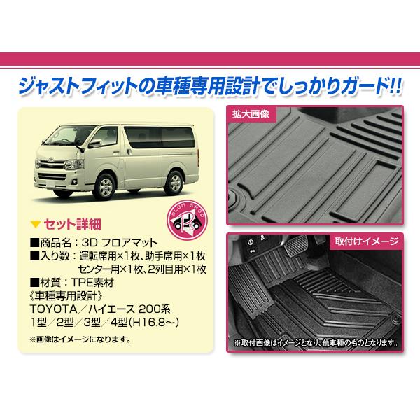 200系 ハイエース 1型 2型 3型 4型 5型 6型 標準車 ナロー フロア 
