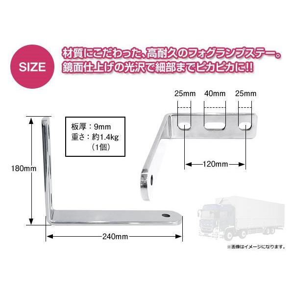三菱ふそう スーパーグレート H19/4〜H29/4 ステンレス 三菱ふそう スーパーグレート H19/4〜H29/4 ステンレス