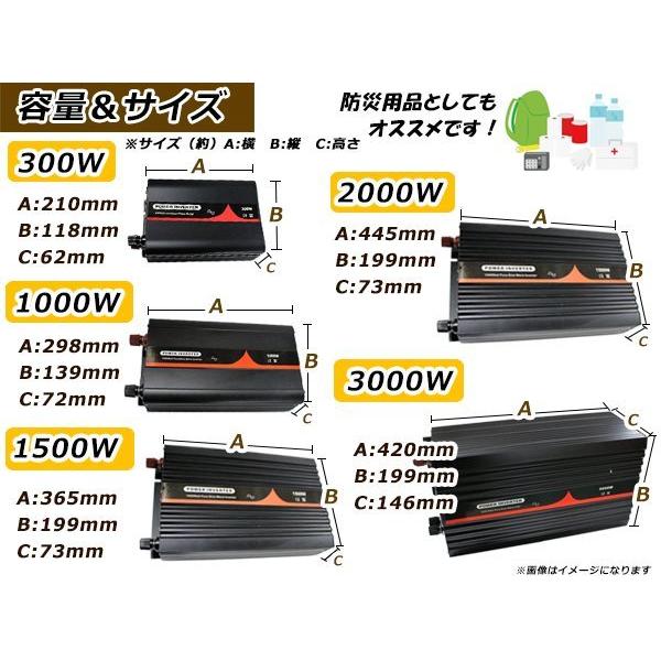 定格1500W 最大3000W 60Hz DC12V AC100V 純正弦波 インバーター 車