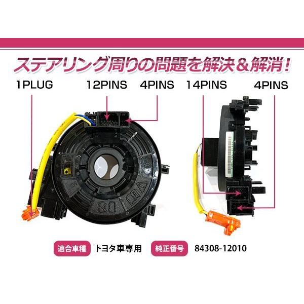 ばんたにページです 200系 レジアスエース H25/12〜 スパイラルケーブル クルコン