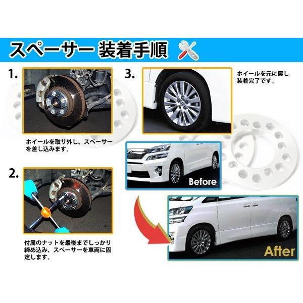 ワイドトレッドスペーサー 5穴 PCD115 20mm P1.5 2枚組 : plum 