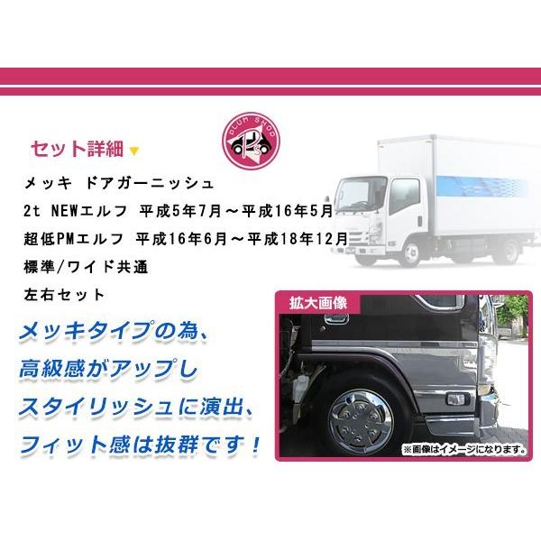 いすゞ NEWエルフ 超低PMエルフ 標準 ワイド クロームメッキ ドア