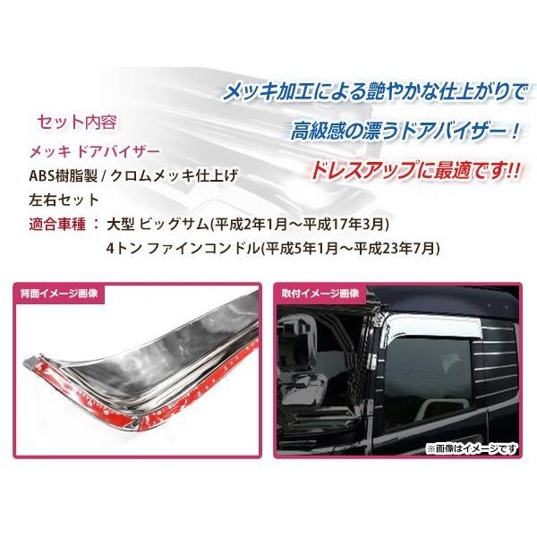 日産 UD 大型 ビッグサム 4T ファインコンドル クロームメッキ ドア 