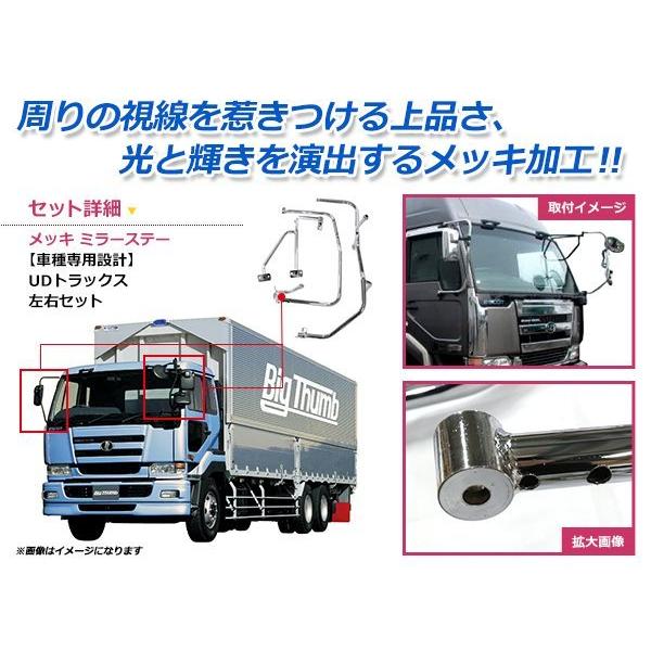 送料無料 UDトラックス ビックサム H2.1〜H17.3 クロームメッキ サイド