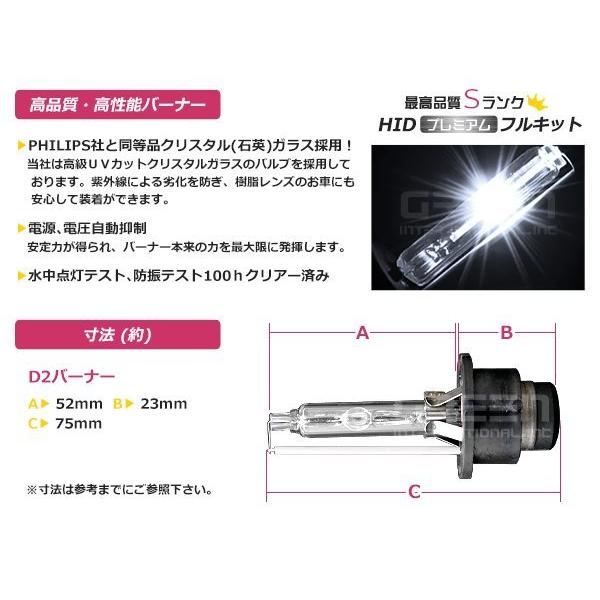 2015年モデル 純正交換HIDバルブ H82W ekスポーツ D2S 6000K : plum