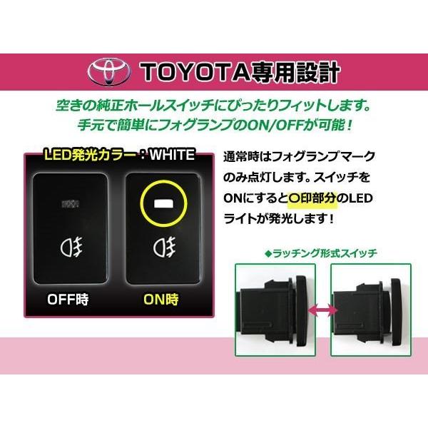 メール便 フォグランプ ON/OFF LED スイッチホール カバー パネル