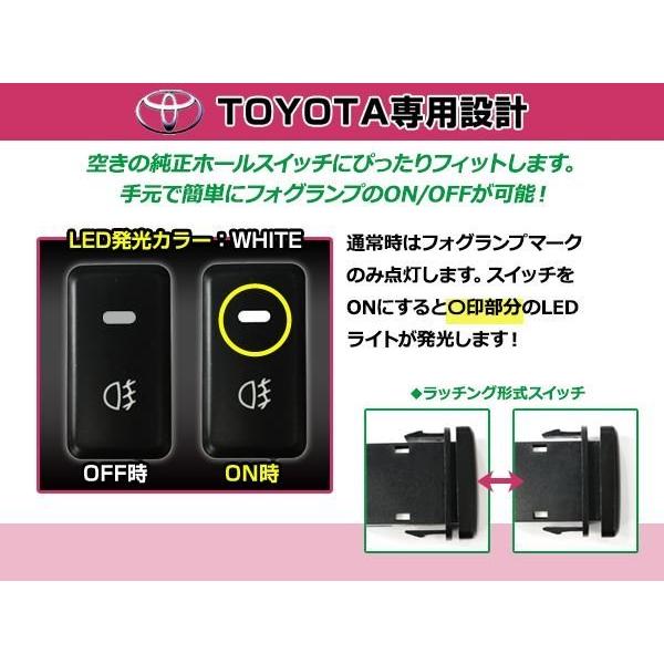 フォグランプ ON/OFF LED スイッチホール カバー パネル ハイゼット